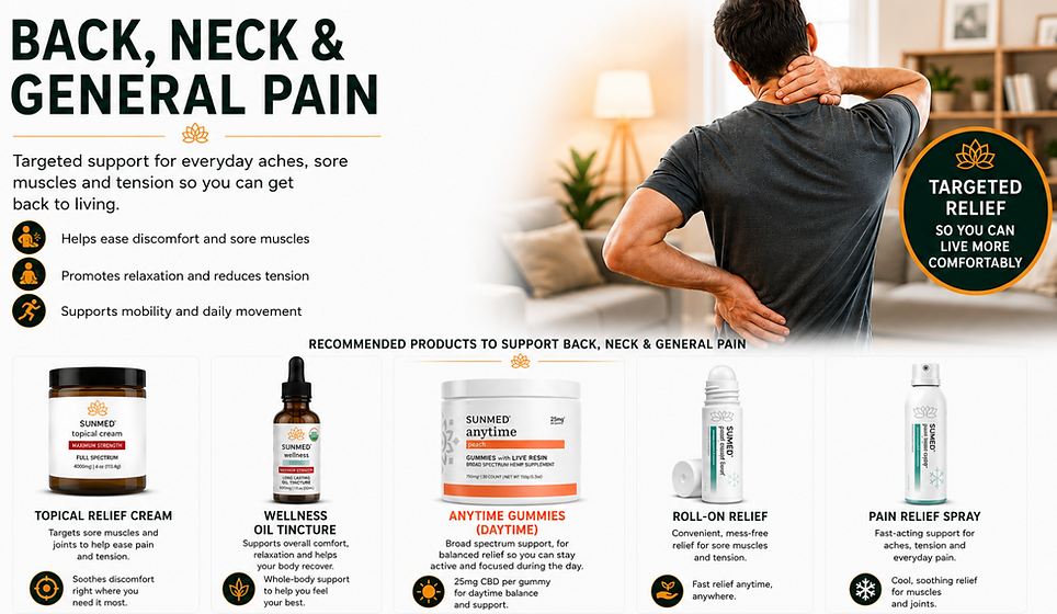 Back Neeck & General Pain.png