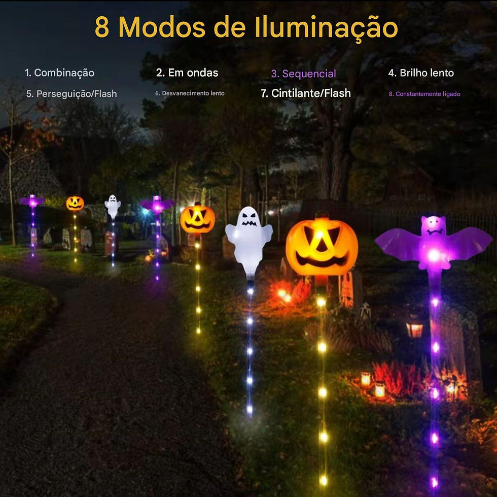 Miniatura: Kit Luminária Colorida Solar Decorativa  Abóbora Para Halloween - 6 Peças