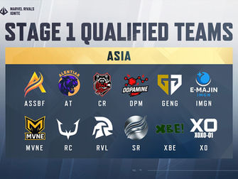 Marvel Rivals Ignite Asia Stage 1 Group Stage Recap