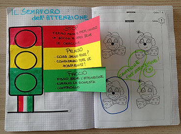 percorsi di potenziamento dell'attenzione personalizzati per bambini adhd psylab vicenza