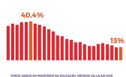 hackdelas_infografico_3-01sf.png