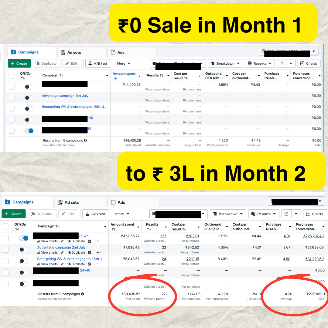 Case Study 1