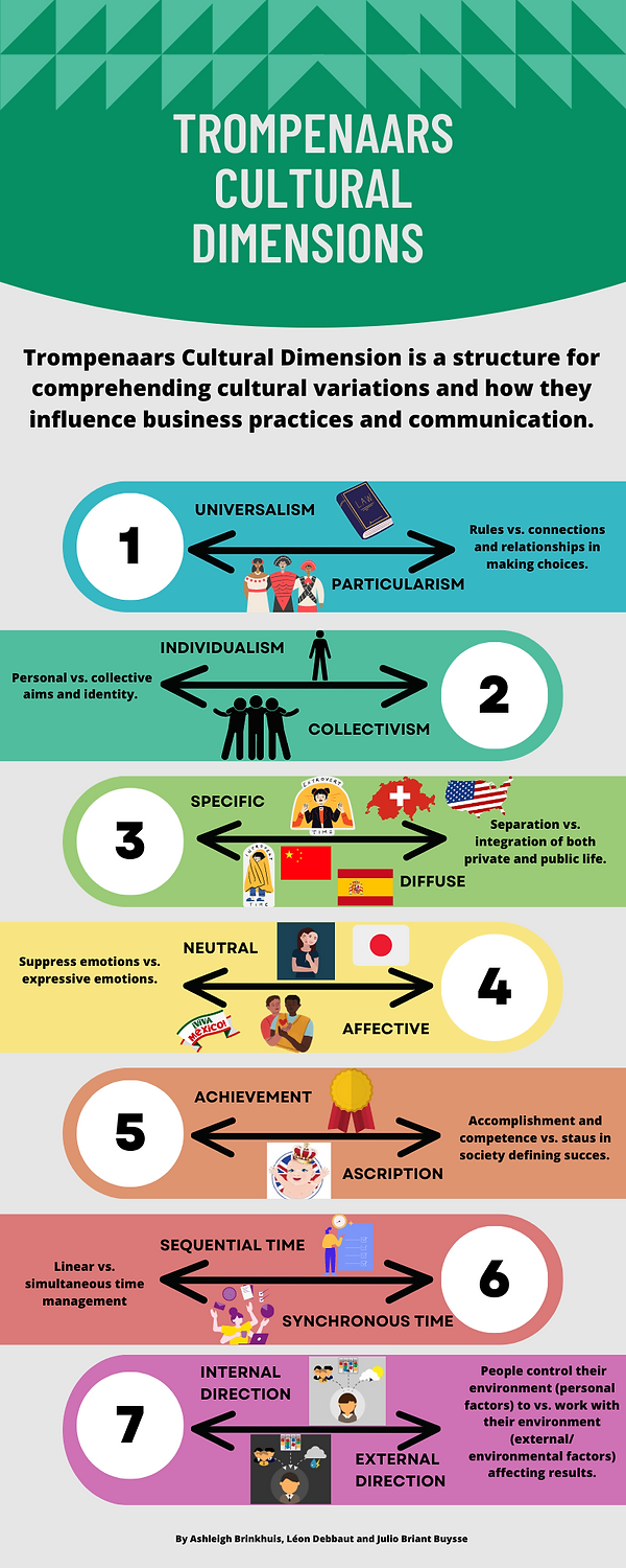 Infographic (GA)_IBM_2_07-Group 2.png