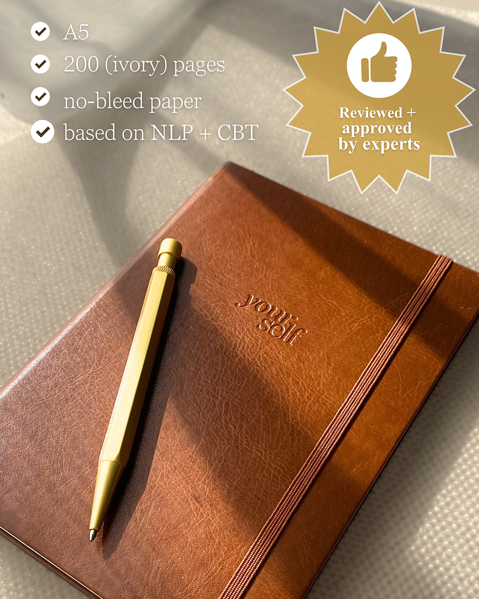 Thumbnail: your self — Guided Self-Discovery Journal