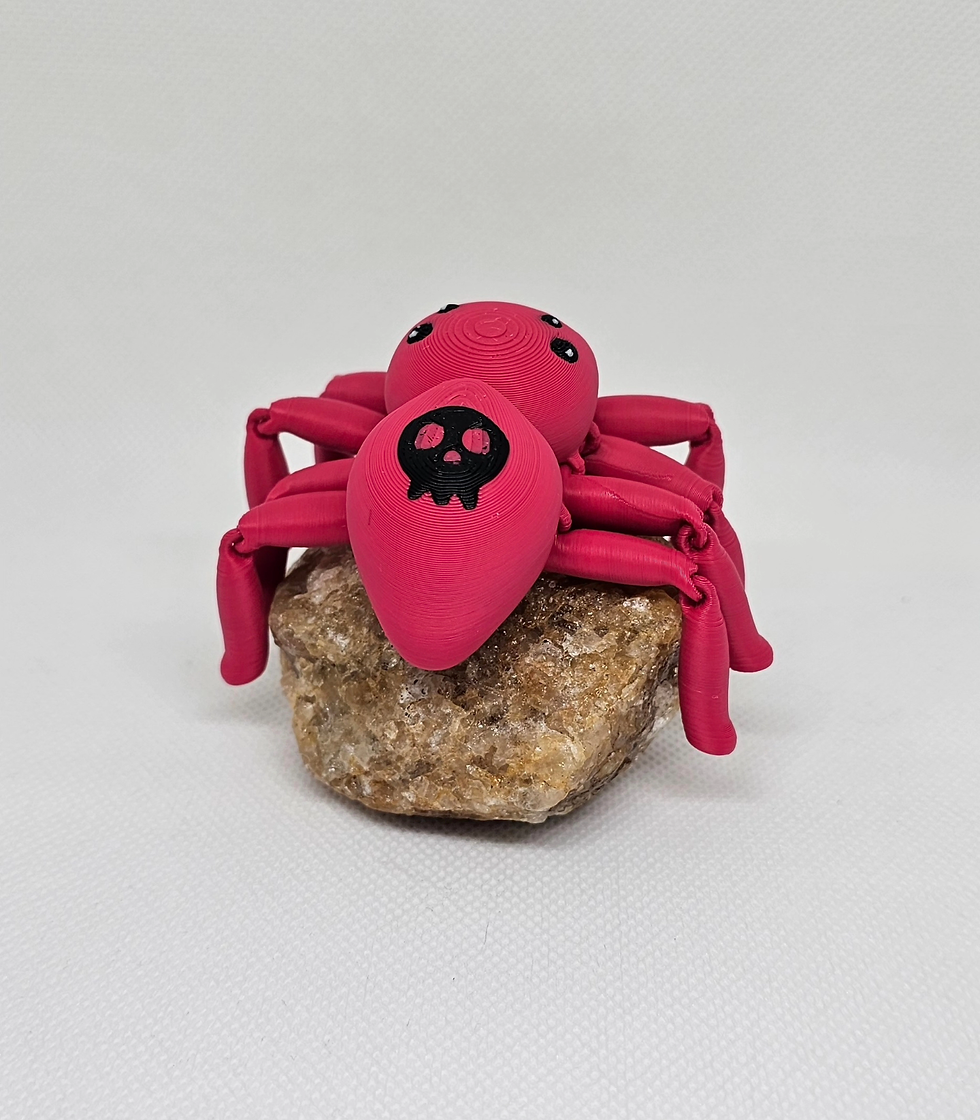 Thumbnail: Mini Spiders