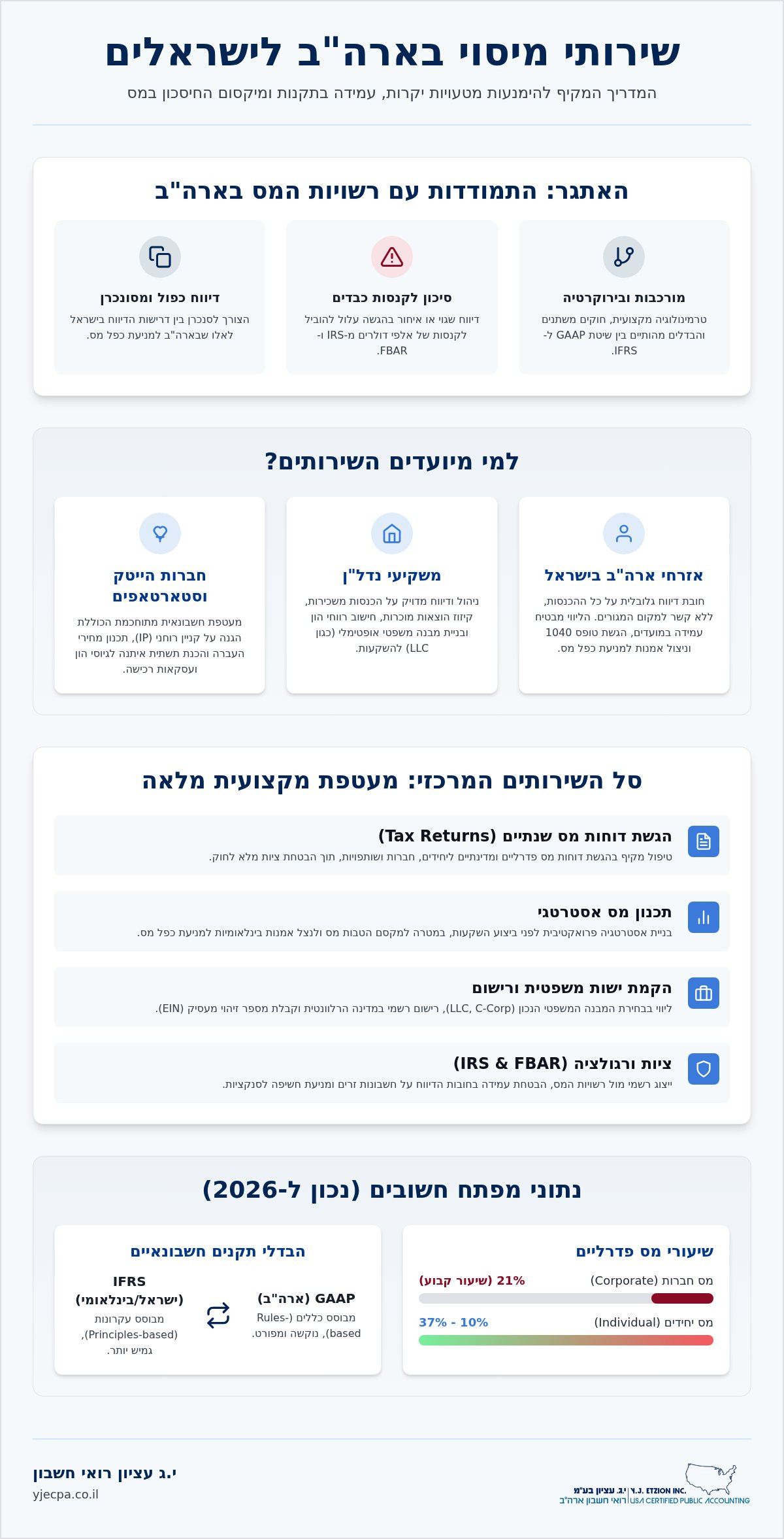 שירותי מיסוי בארה"ב