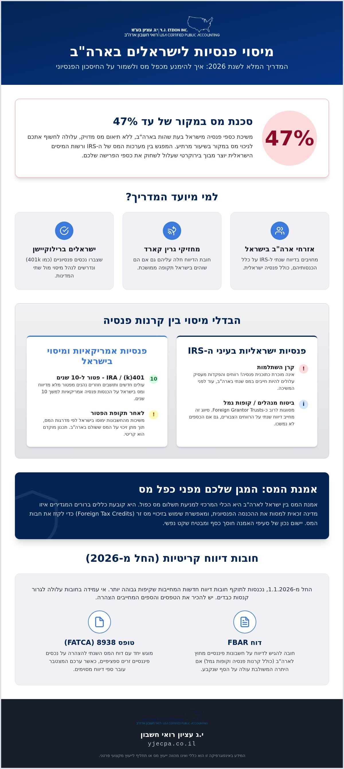 מיסוי פנסיות לישראלים בארה"ב