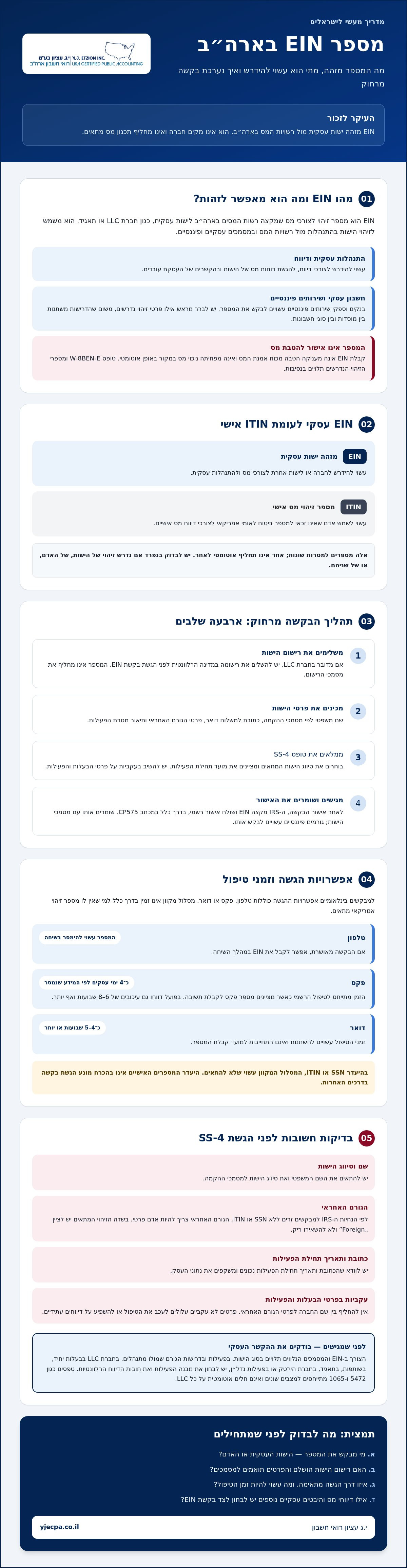 הנפקת מספר EIN בארה"ב