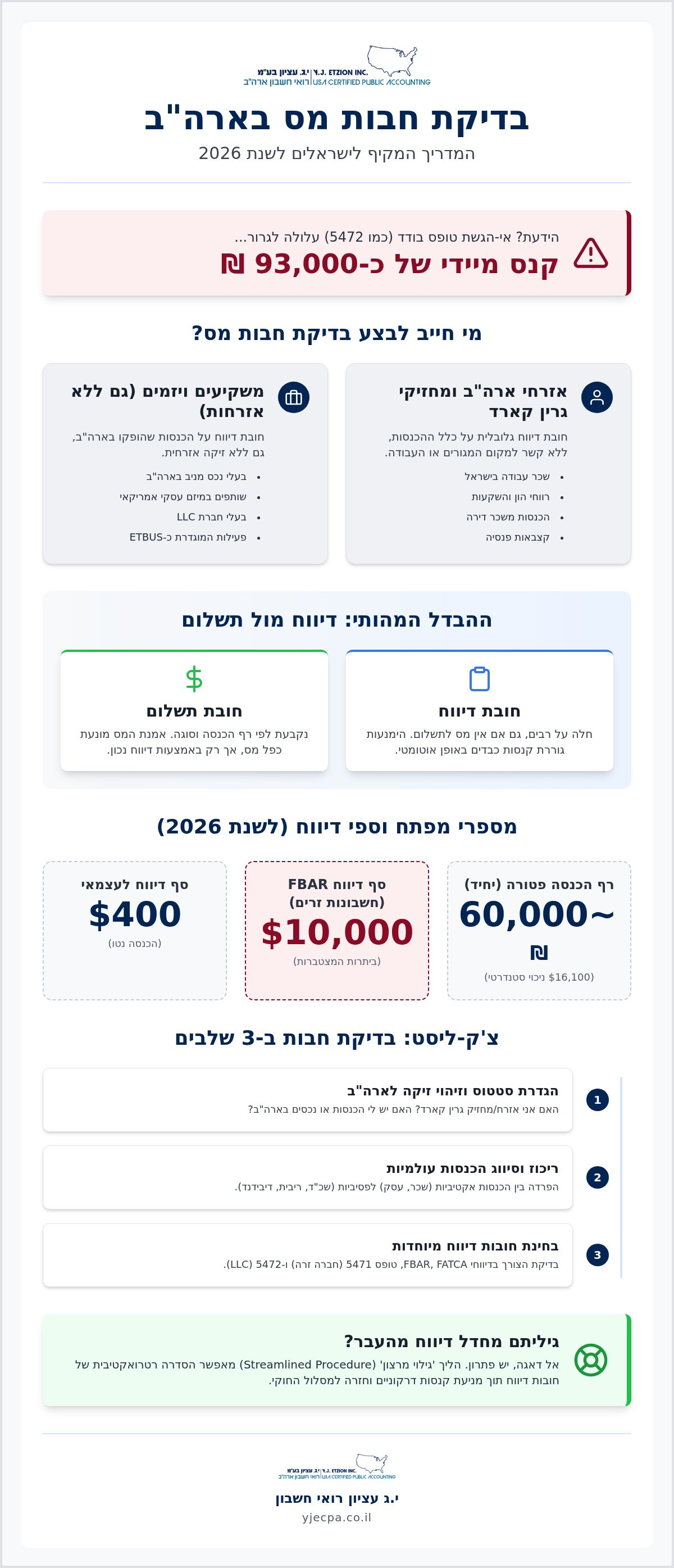 בדיקת חבות מס בארה"ב