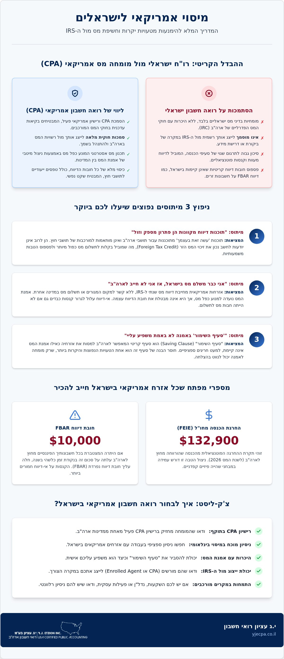 רואה חשבון אמריקאי בישראל