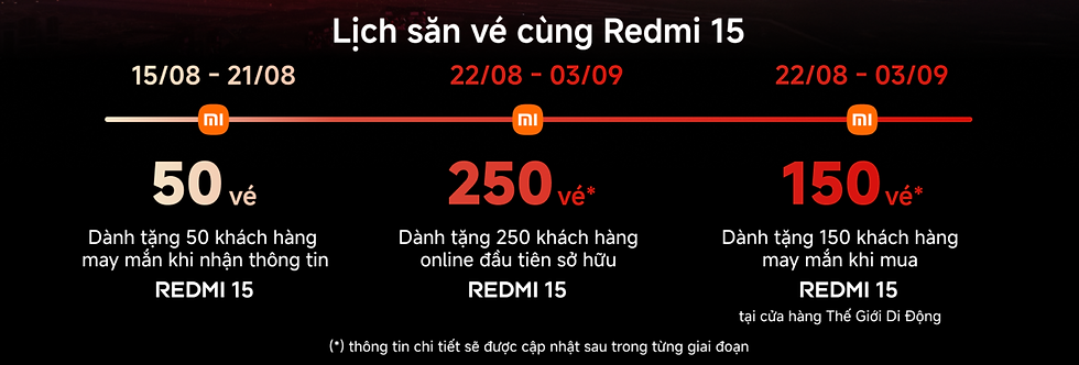 “Săn” Redmi 15, rinh vé concert Anh Trai Vượt Ngàn Chông Gai