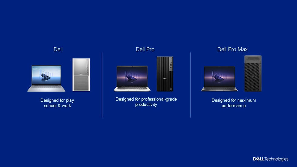 Mỗi dòng sản phẩm PC sẽ có ba phiên bản
