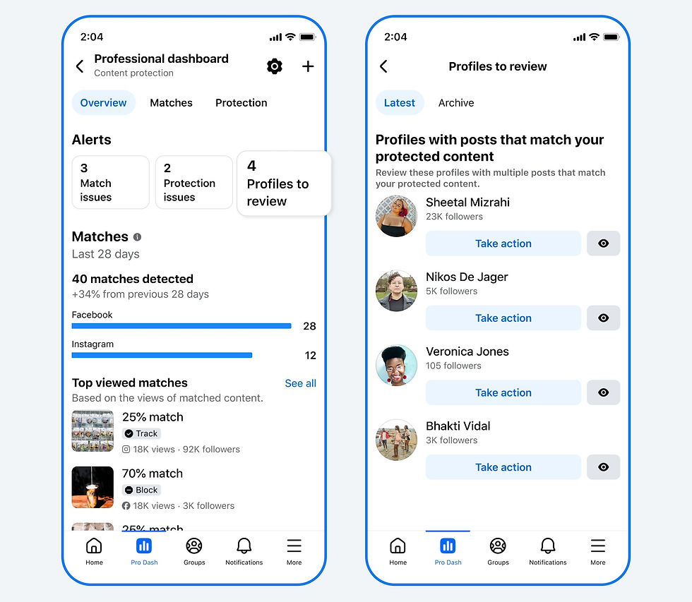 Meta gỡ bỏ hơn 159 triệu quảng cáo lừa đảo và triển khai loạt công cụ an toàn mới