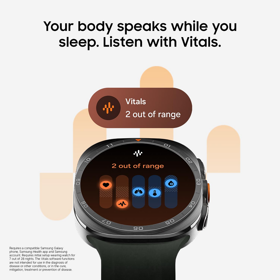 Galaxy Watch Ultra2