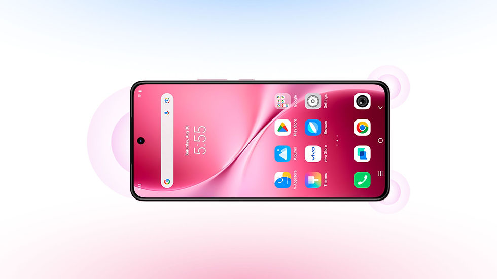 vivo V60 Lite 5G
