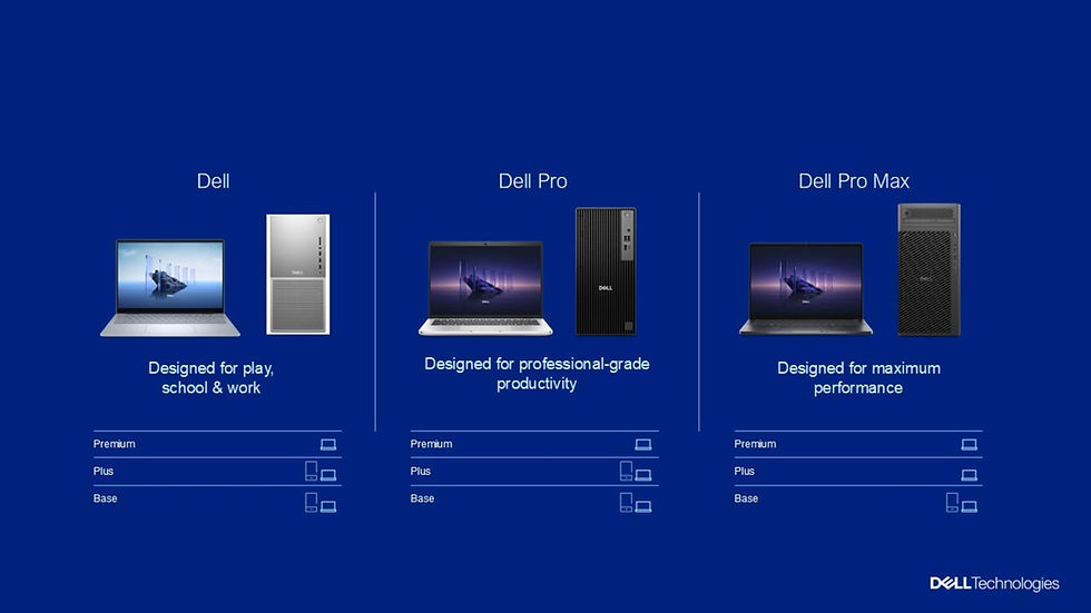 Dell giới thiệu nhận diện thương hiệu mới với ba dòng sản phẩm PC