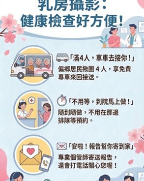 升級3D乳房攝影北榮新竹分院　深耕偏鄉乳  