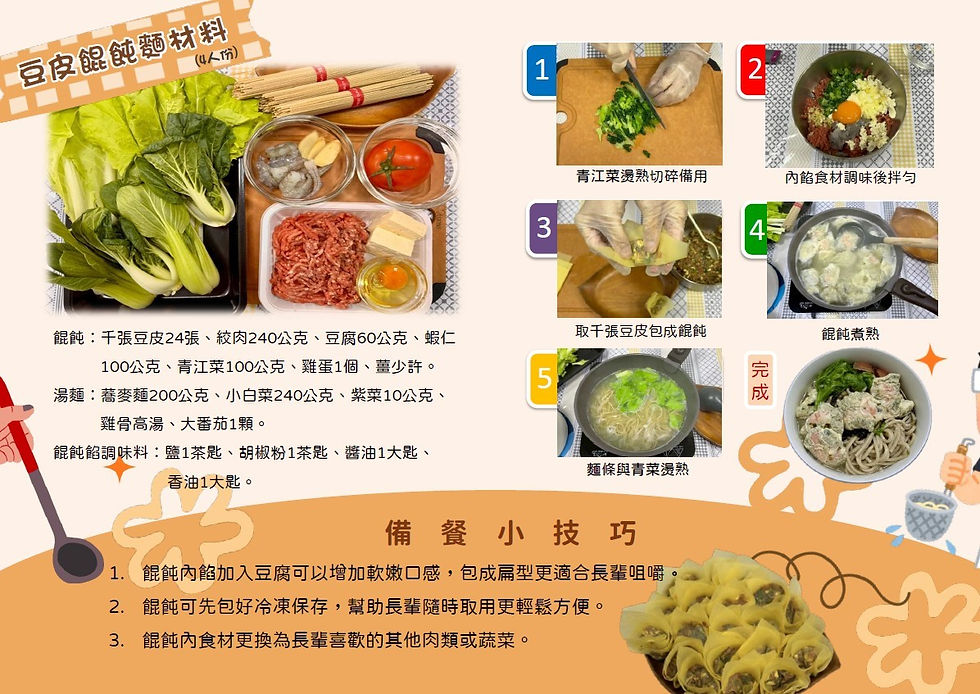食譜2。