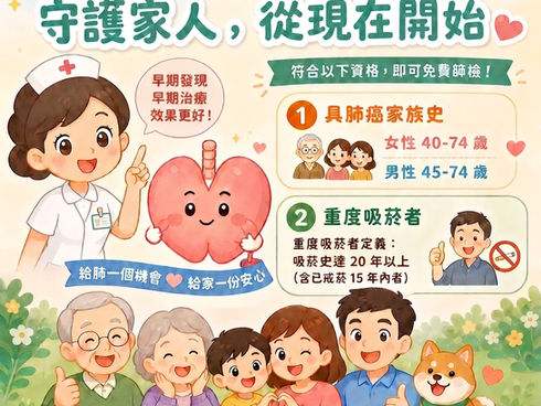 落實健康台灣 北榮新竹分院導入雙認證智慧系統 精準揪出早期肺癌病灶