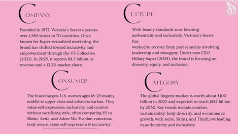 The 4 C's background.