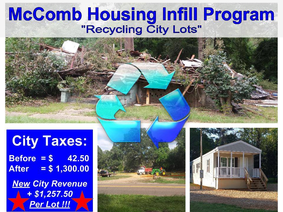 Appleton Investments MS Housing Infill Project