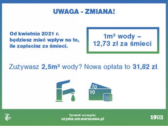 Warszawiacy zapłacą za odpady według ilości zużytej wody