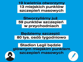Warszawa uruchamia punkty masowych szczepień