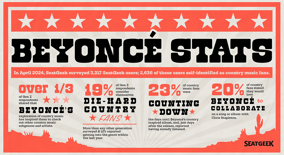 SG x Beyonce-Social Asset-1600x900.png