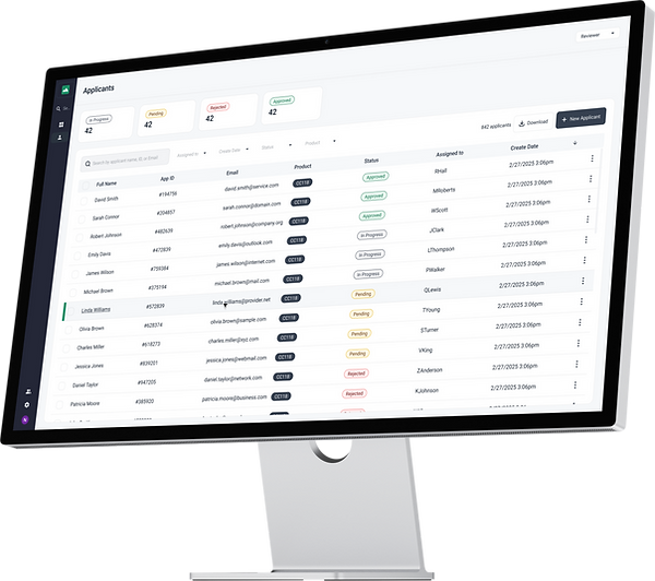 digital account opening - compliance dashboard