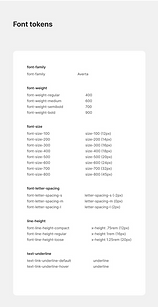 Font tokens.png