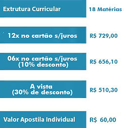 Teologia à distância, Curso Teologia