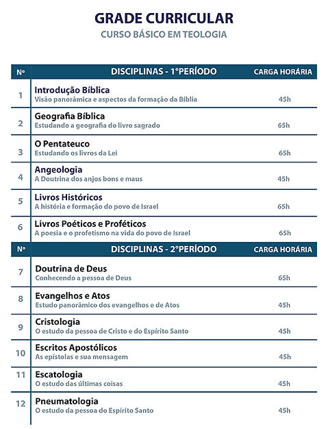 Teologia à distância, Curso Teologia