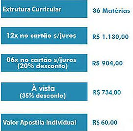 Teologia à distância, Curso Teologia