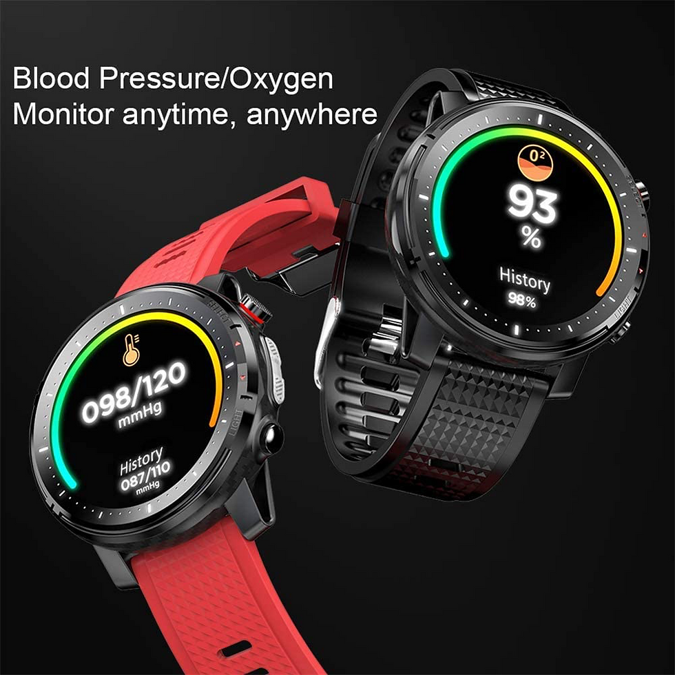 Thumbnail: Smart watch 