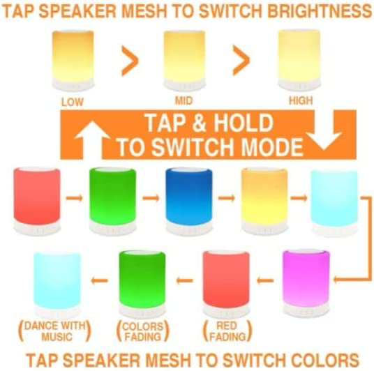 Thumbnail: Touch Lamp Portable Speaker