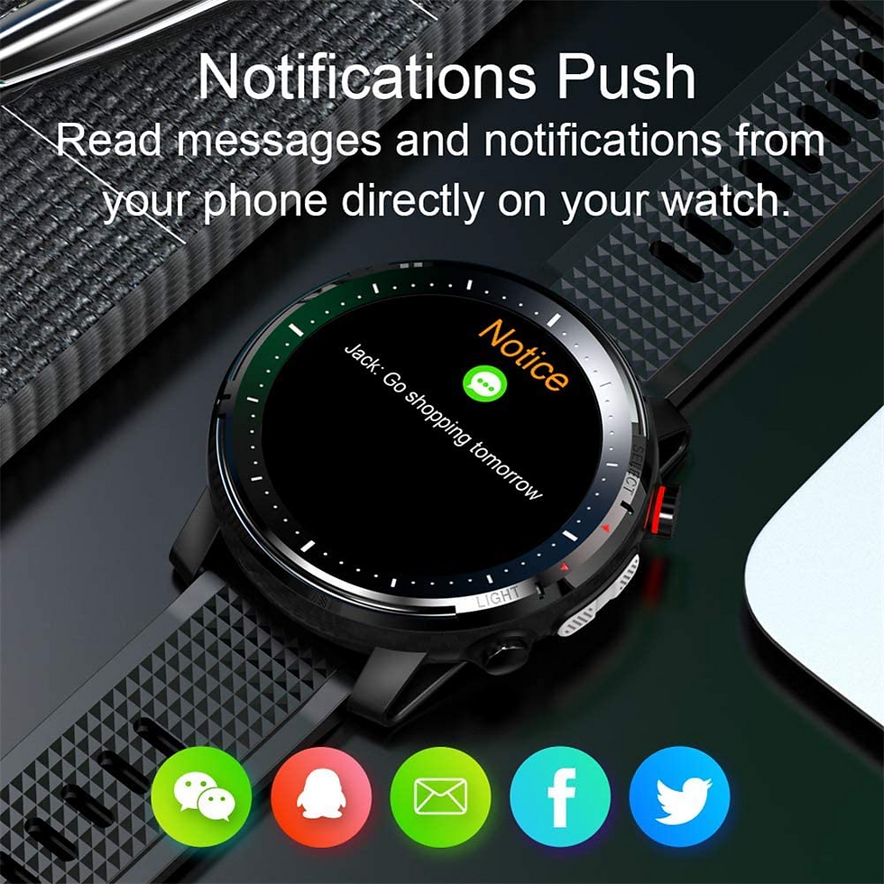 Thumbnail: Smart watch 
