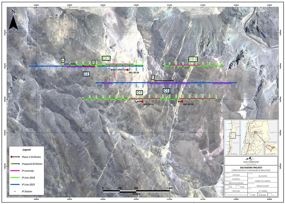 SAN LORENZO’S LATEST GEOPHYSICAL IP SURVEY IDENTIFIES MULTIPLE HIGHLY PROSPECTIVE ANOMALIES FOR UPCOMING DRILL PROGRAM AT SALVADORA PROPERTY, CHILE