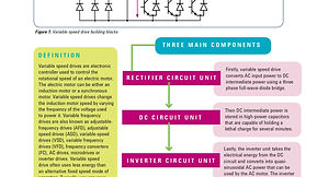 DC Circuits Challenge Crack   With Full Keygen