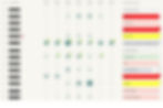 pageticker user dashboard showing weekly reading logs