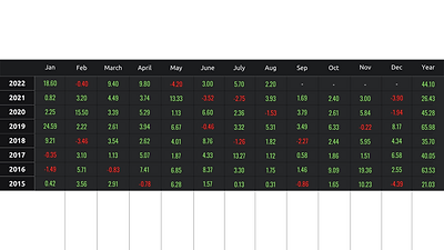 Profectus Tabl (2).png