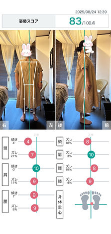 スウェディッシュマッサージ施術後の姿勢変化を示すアフター写真。肩の高さと体の軽さの違いが分かる比較画像。