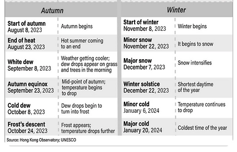 autumn and winter.png