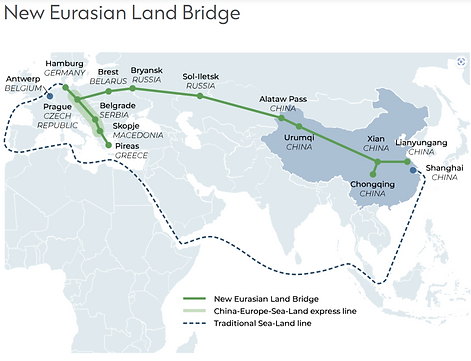 new eurasian land bridge.png