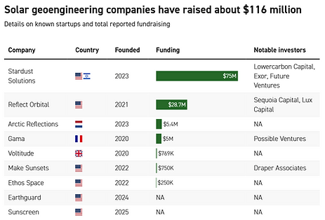 investments.png