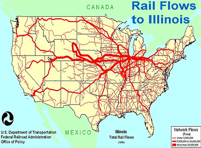 RailFlows.png