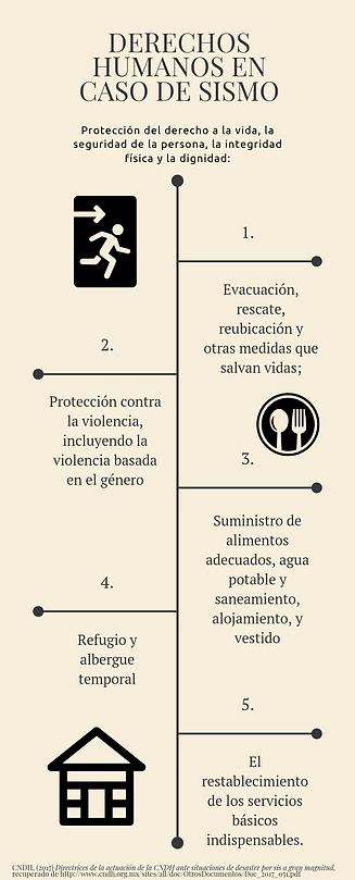 Proceso legal en caso de sismo.png