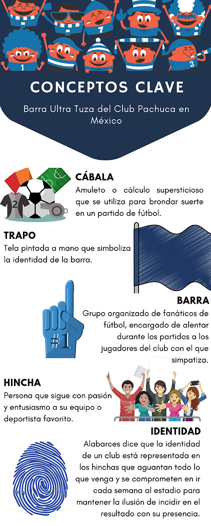 Conceptos clave CFPachuca.png