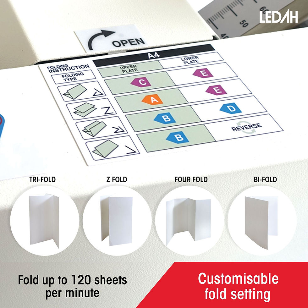 Thumbnail: Ledah 240 Paper Folding Machine Paper Fold Settings