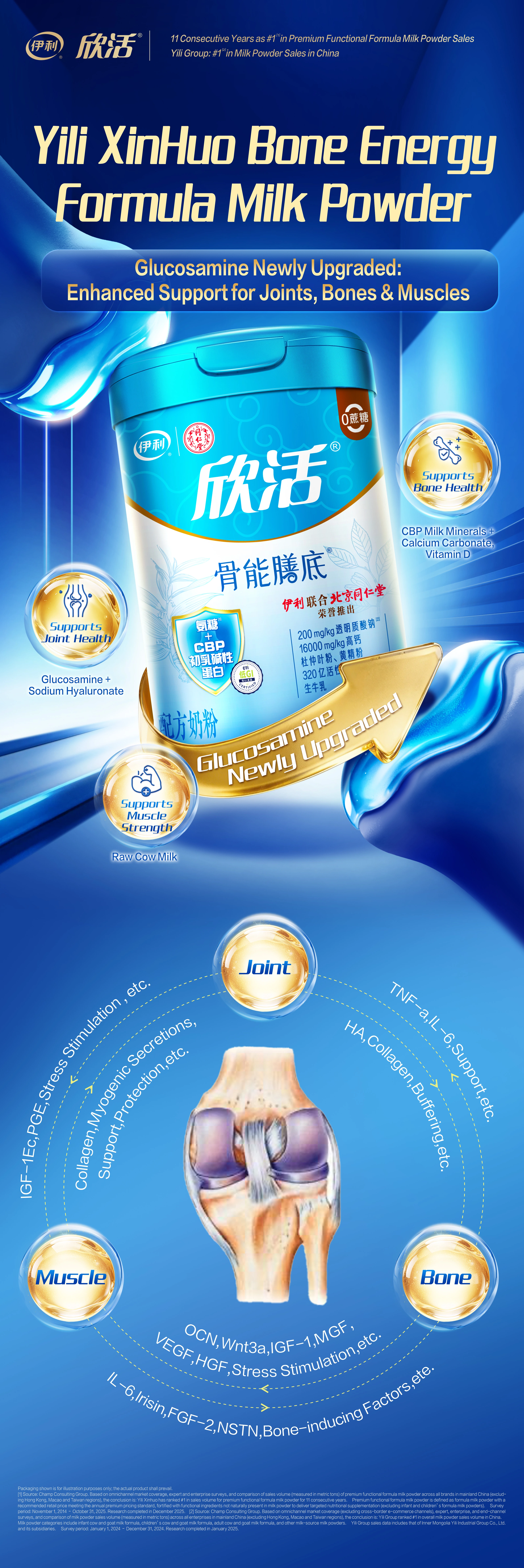 Yili XinHuo: TCM-backed milk powder supporting bone, joint and muscle mobility.