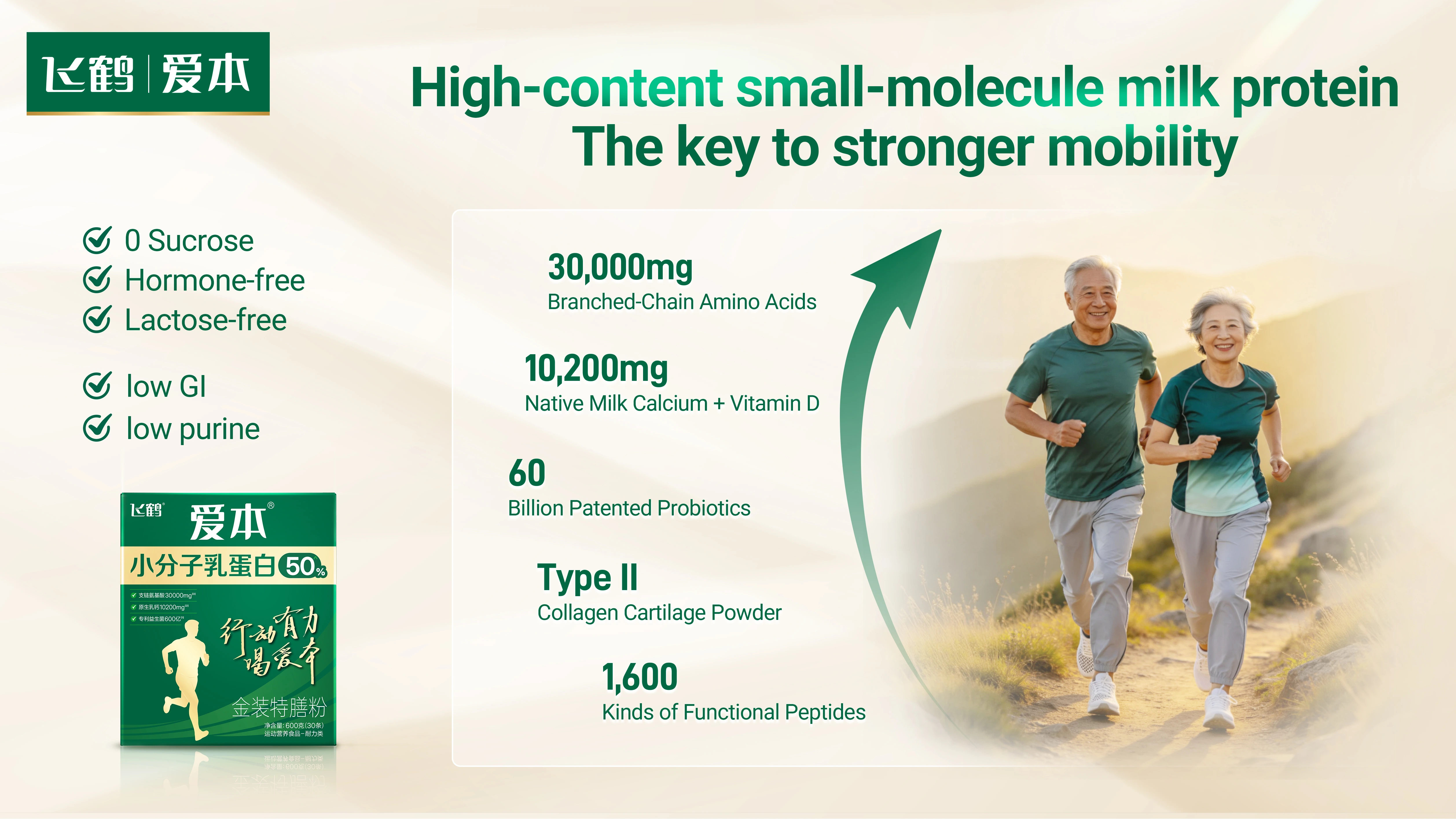 Aiben Milk Protein Powder supports elder health with protein, BCAA, calcium, collagen, & probiotics.